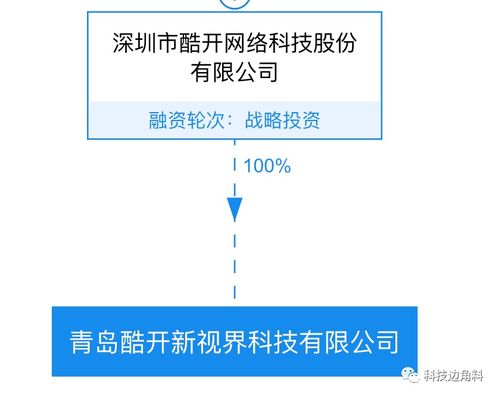 酷开科技布局青岛，成立千万级全资子公司加码软硬件生态